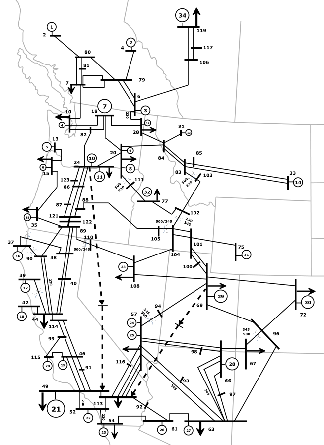 Western Interconnection simplified model