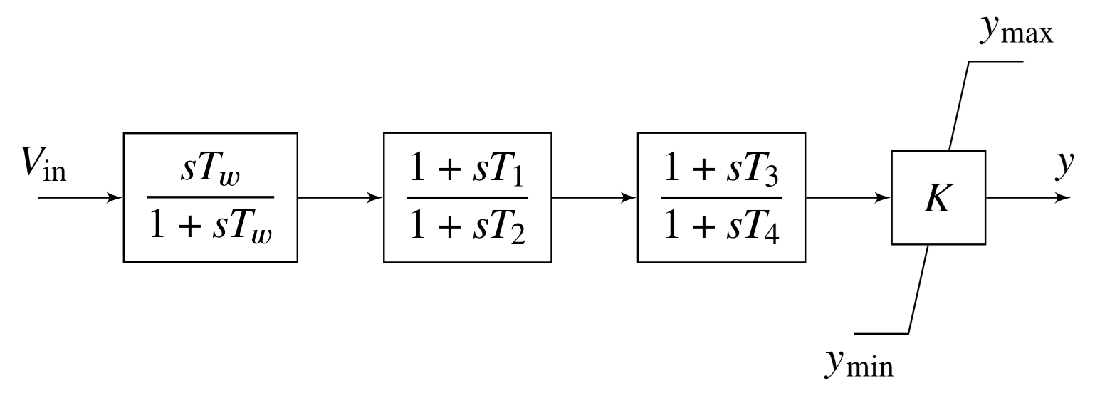 PSS block diagram